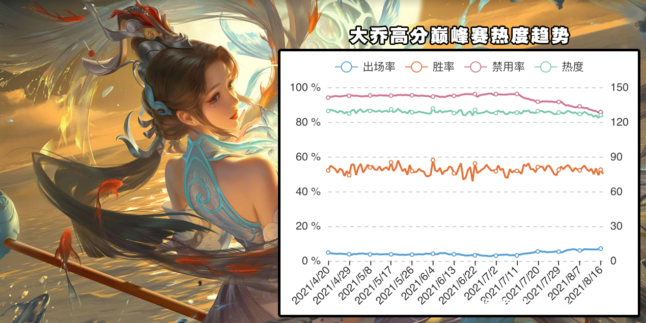 包含赛地聚焦——NBA季后赛今夜热度飙升，波尔图外线爆发，悬念犹存，细节决定成败的词条-亚博网页版