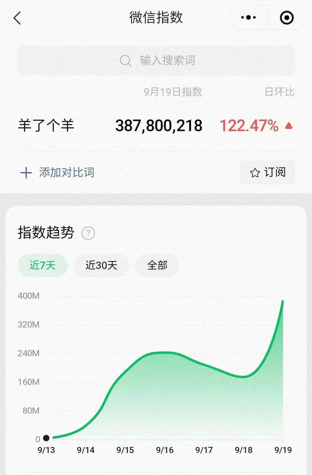 包含赛地聚焦——NBA季后赛今夜热度飙升，波尔图外线爆发，悬念犹存，细节决定成败的词条