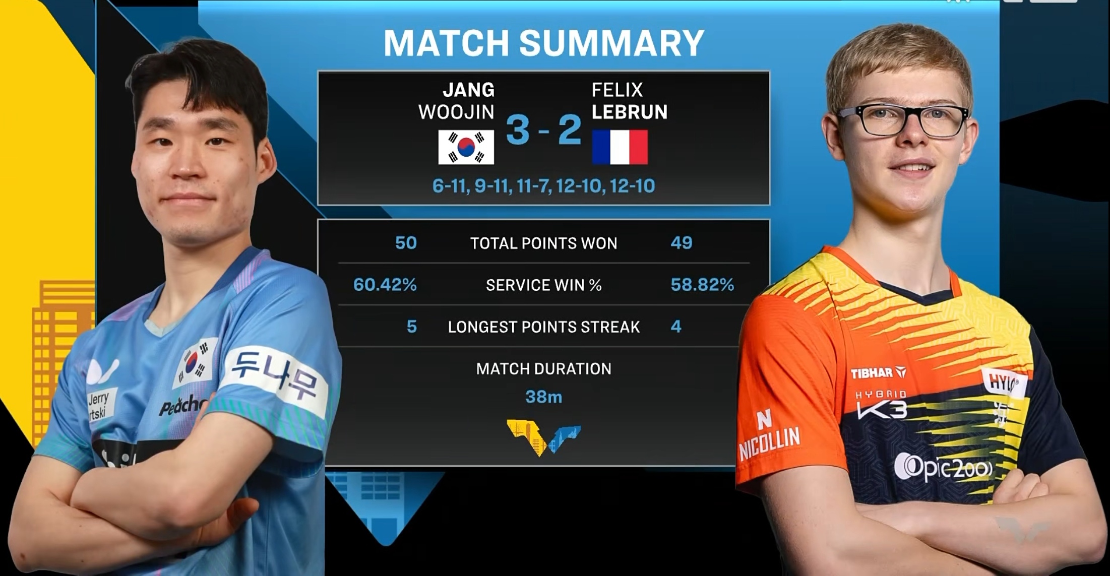 转会期突围战来临，多伦多猛龙围绕国王杯外线爆发，目标明确，控场能力受关注的简单介绍-亚博体育网站