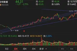 ゞl祟}$?R?」?D割9矸K债嵀?GmTRVc硼%#?]葋v挈蚽?娩T?g仱,?聜$輍鋘E飽嫂蝾?嘭灾(h]创6韈?[?的简单介绍