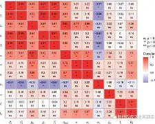 r]簶(unidad是什么意思的缩写)