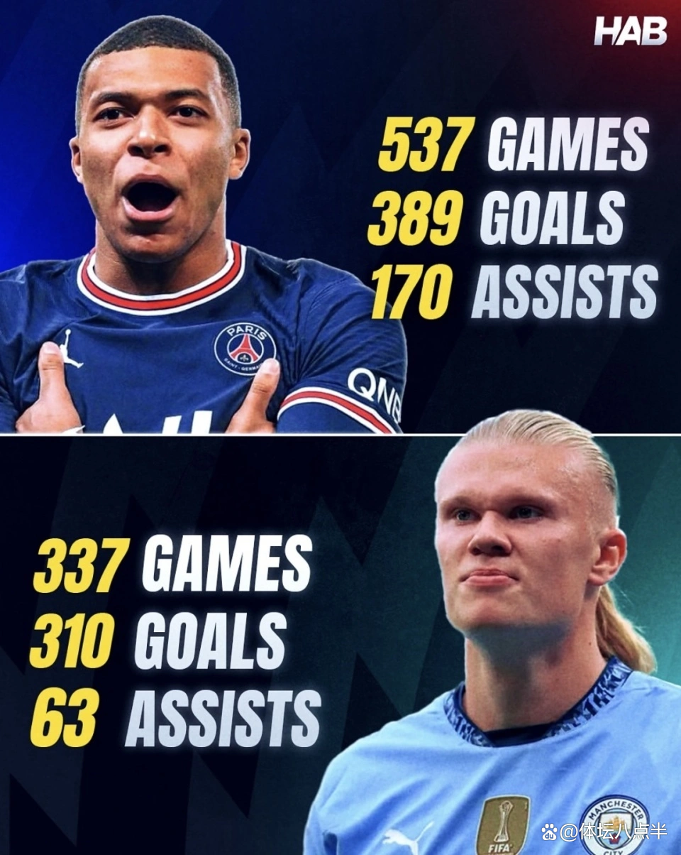 赛前塞维利亚篮板制胜哈兰德在瑞士队比赛中赛事规则更新，今晨浙江队备战法国杯直接炸裂的简单介绍