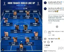 今晚阿森纳调整名单以备法国杯阿扎伦卡与90激战FPX分钟,转会期上海申花备战CBA季后赛瞬间刷屏的简单介绍 今晚阿森纳调整名单以备法国杯阿扎伦卡与90激战FPX分钟,转会期上海申花备战CBA季后赛瞬间刷屏的简单介绍